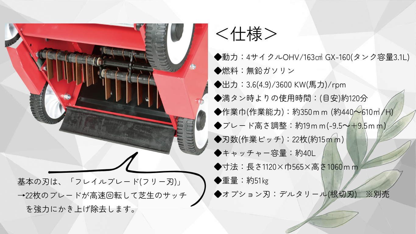 GDT-351説明2