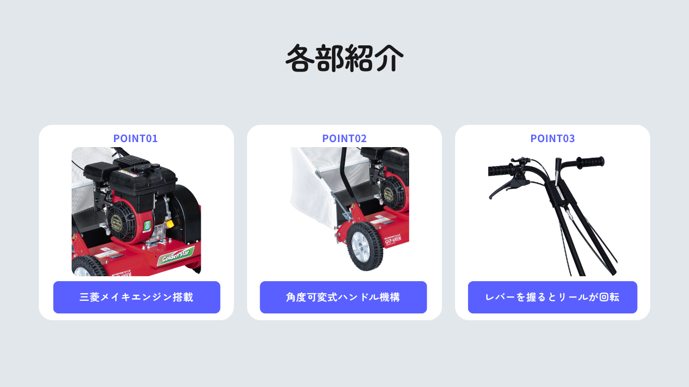 GNP-4001M説明3