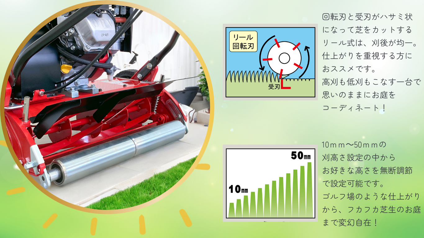 GNP-5001M説明4