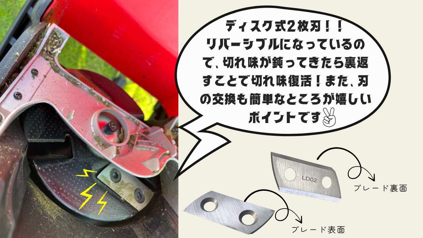 MLC-1500D説明5