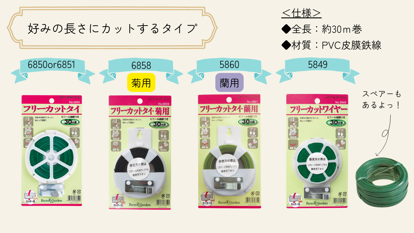 フリーカットタイ説明4