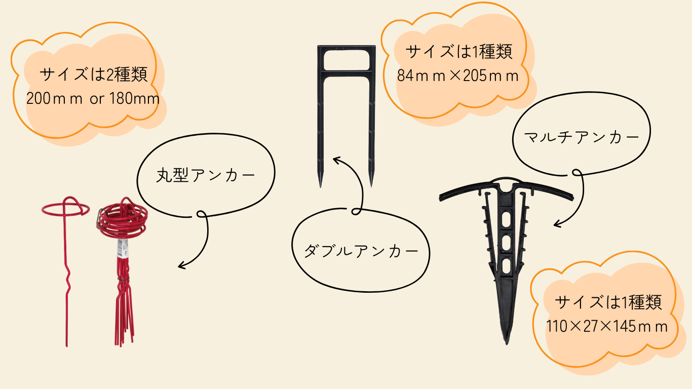 保温シート関連用具説明3