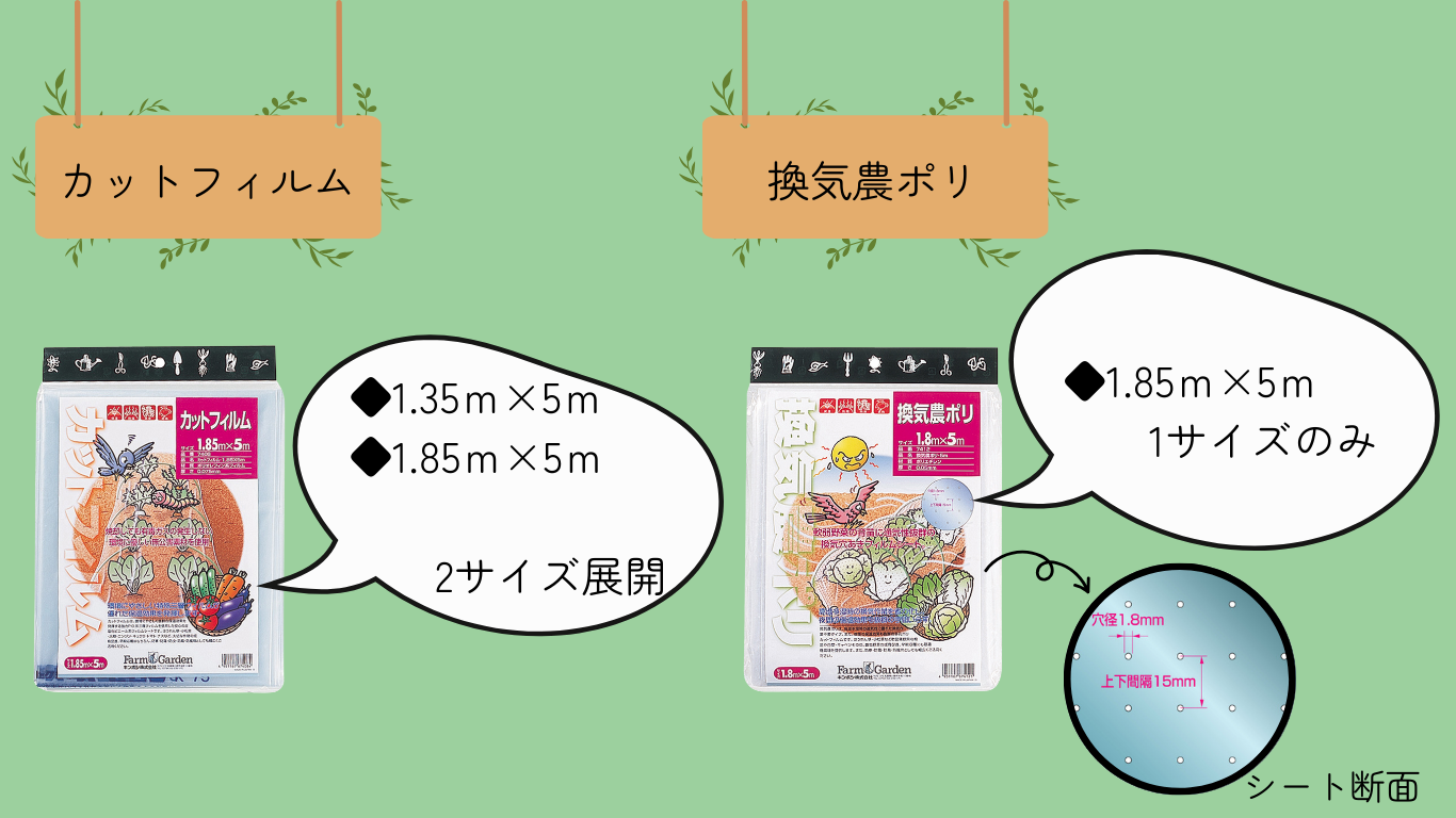 保温シート説明3