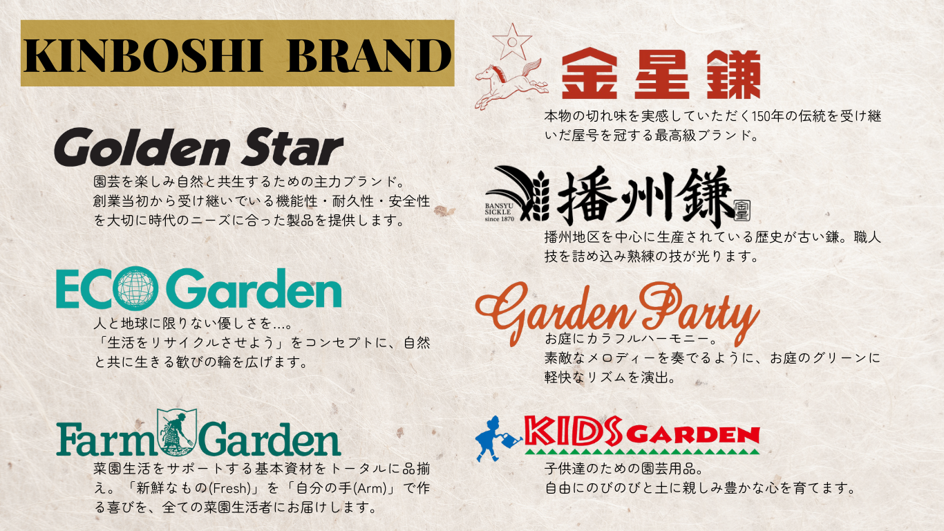 キンボシ(株)について新3