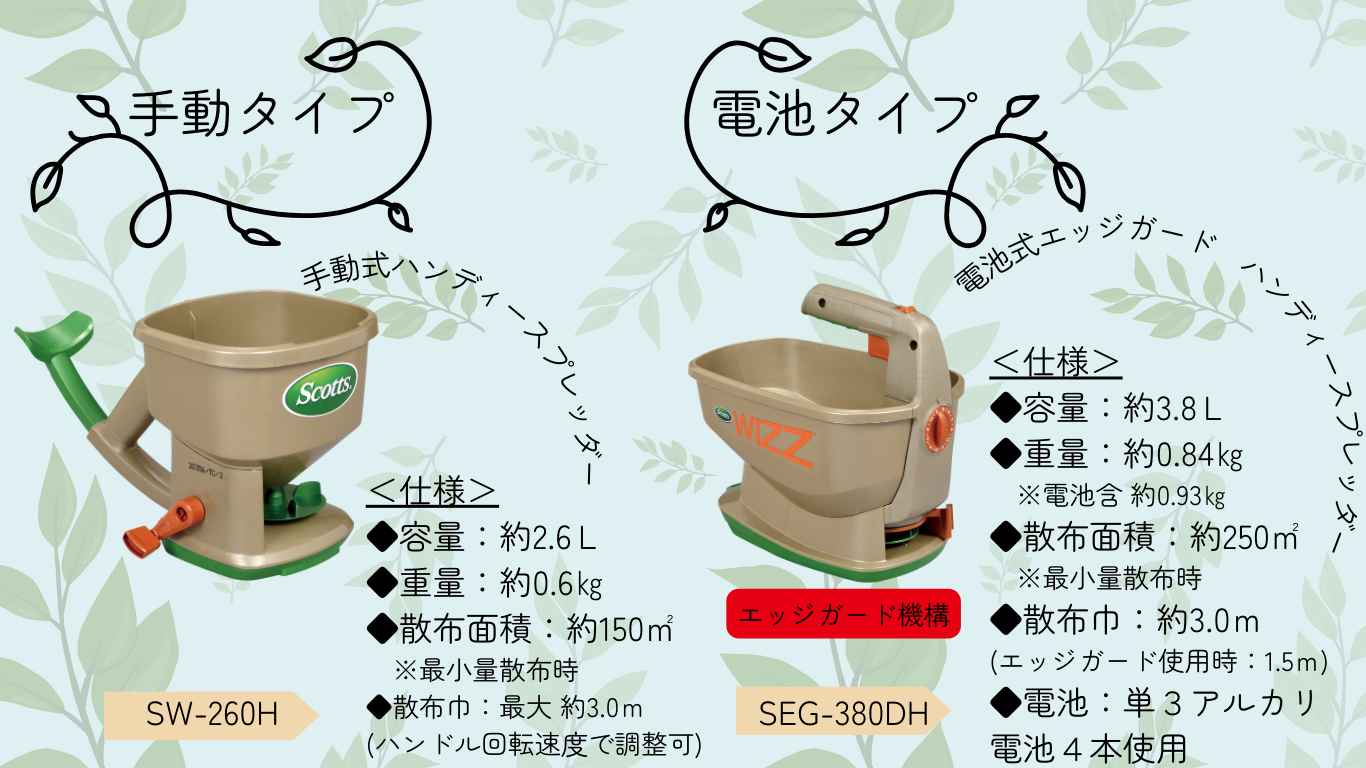 スコッツ説明2